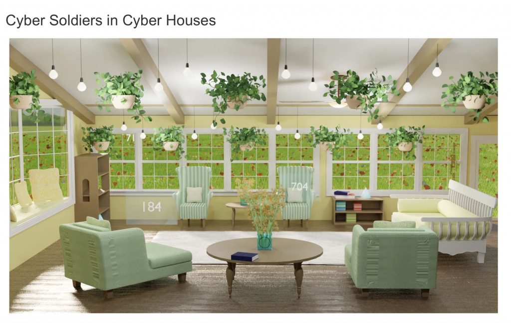 Vi Trinh Cyber Soldiers in Cyber Houses